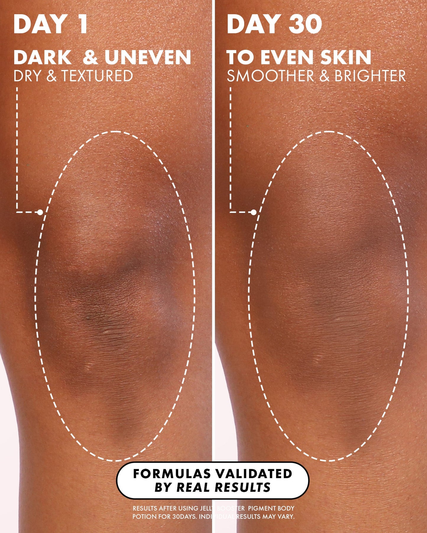 Jelly Booster Pigment Body Potion Truly Beauty