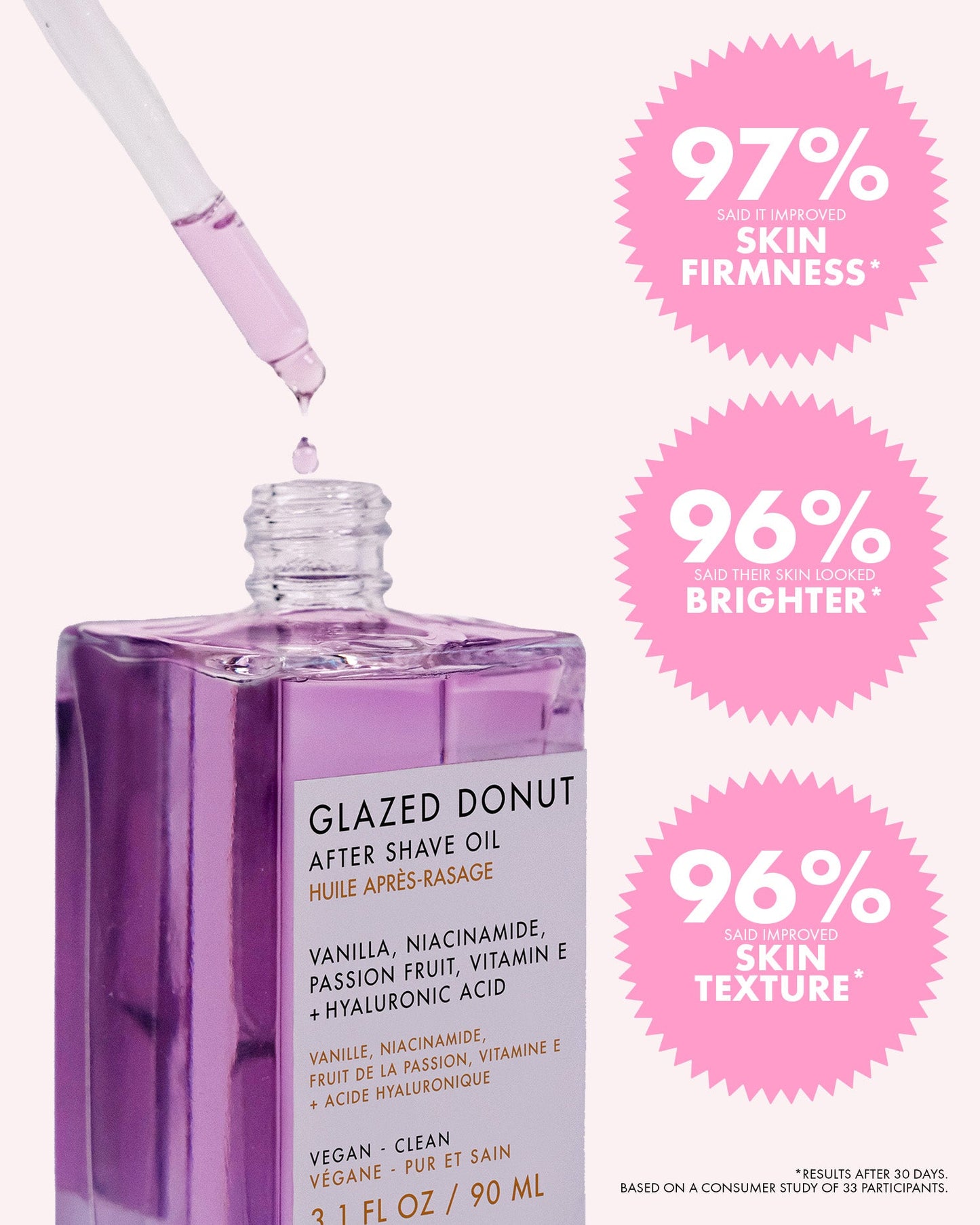 Glazed Donut After Shave Oil Truly Beauty