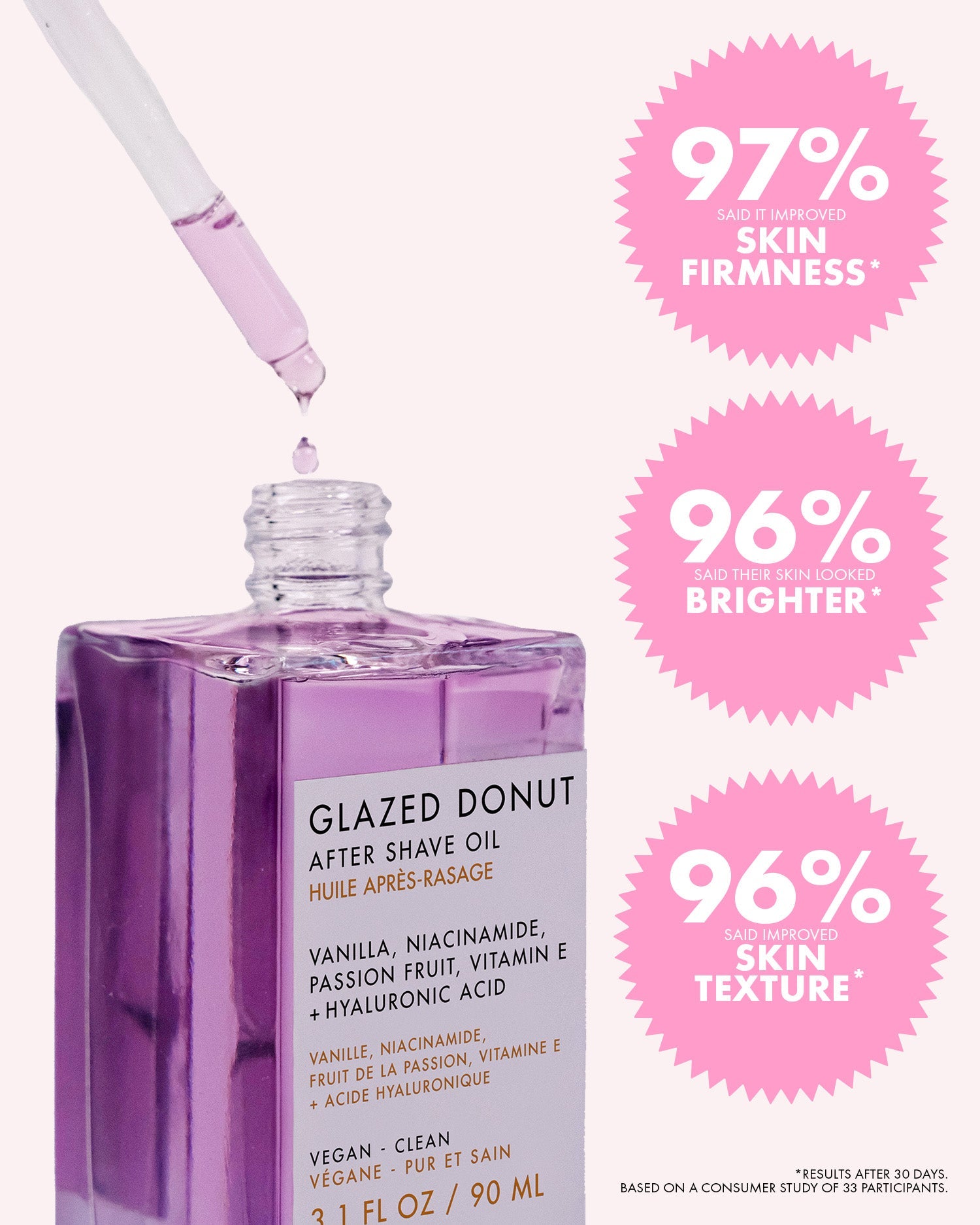 Glazed Donut After Shave Oil Truly Beauty